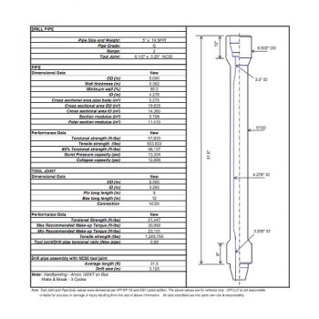 5" 19# G105 NC50 Drill Pipe
